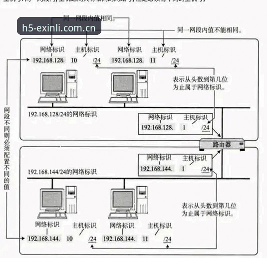 新利体育官网登录通道失效的底层逻辑与自救方案：从下载受阻到稳定访问的全面解析