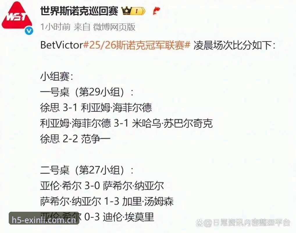 斯诺克选手家中被盗退赛事件带来的安全警示与观赛实用技巧